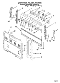 CONTROL PANEL PARTS Diagram and Parts List for RF3020XKQ3  Whirlpool Range