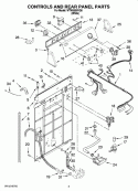 Part Location Diagram of W10196923 Whirlpool PANEL-CNTL