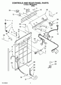 CONTROLS AND REAR PANEL PARTS Diagram and Parts List for 7MWT95500SQ2  Whirlpool Washer