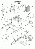 UNIT PARTS Diagram and Parts List for IVS225301  Inglis Refrigerator