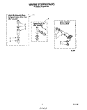 WATER SYSTEM Diagram and Parts List for LA5300XTW0  Whirlpool Washer