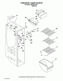 FREEZER LINER PARTS Diagram and Parts List for ED2KHAXVS03  Whirlpool Refrigerator