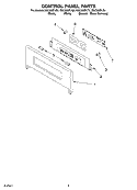 CONTROL PANEL Diagram and Parts List for GSC308PJB4  Whirlpool Microwave Oven Combo