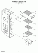FREEZER LINER PARTS Diagram and Parts List for ED5LHEXTD10  Whirlpool Refrigerator