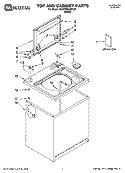 TOP AND CABINET PARTS Diagram and Parts List for 6AMTW5405TQ0  Whirlpool Washer