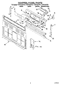 CONTROL PANEL PARTS Diagram and Parts List for YKERA205PB1  KitchenAid Range
