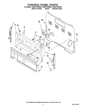 02 - CONTROL PANEL PARTS Diagram and Parts List for YMER7765WS0  Whirlpool Range