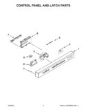 CONTROL PANEL AND LATCH PARTS Diagram and Parts List for KUDC10IBBL0  KitchenAid Dishwasher