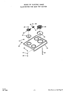 Main Top Diagram and Parts List for 2216*20  Roper Range