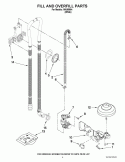 FILL AND OVERFILL PARTS Diagram and Parts List for IWU98664  Inglis Dishwasher