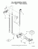 FILL AND OVERFILL PARTS Diagram and Parts List for GU2275XTVB1  Whirlpool Dishwasher