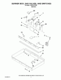 BURNER BOX, GAS VALVES, AND SWITCHES Diagram and Parts List for YKDRU767VS00  KitchenAid Range