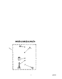MISCELLANEOUS Diagram and Parts List for 6LA5800XTW2  Whirlpool Washer