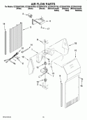 AIR FLOW PARTS Diagram and Parts List for GC3SHAXVA00  Whirlpool Refrigerator