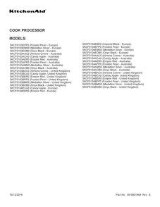 Cover Sheet Diagram and Parts List for 5KCF0103EFP0  KitchenAid Slow Cooker