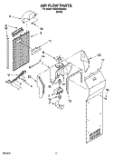 AIR FLOW PARTS Diagram and Parts List for RS22AQXMQ01  Roper Refrigerator