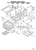 INTERNAL OVEN PARTS Diagram and Parts List for KGSA906PBL01  KitchenAid Range
