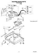 MACHINE BASE PARTS Diagram and Parts List for IT41000  Inglis Washer