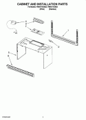 CABINET AND INSTALLATION PARTS Diagram and Parts List for YMH2175XSS2  Whirlpool Microwave