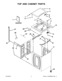 TOP AND CABINET PARTS Diagram and Parts List for 7MWTW1725BM0  Whirlpool Washer