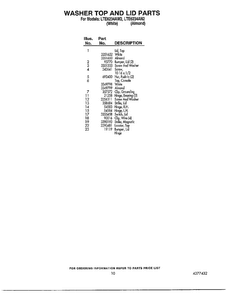 Wsaher Top And Lid Parts Page 2 Diagram and Parts List for LTE6243AN2  Whirlpool Washer Dryer Combo