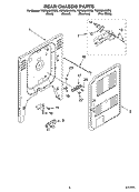 REAR CHASSIS PARTS Diagram and Parts List for YGR556LRKS0  Whirlpool Range