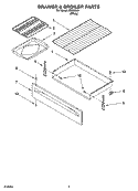 DRAWER & BROILER PARTS Diagram and Parts List for IRE82301  Inglis Range