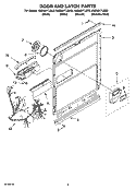 DOOR AND LATCH PARTS Diagram and Parts List for KUDM01TJWH0  KitchenAid Dishwasher