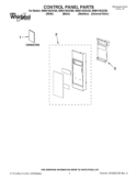 CONTROL PANEL PARTS Diagram and Parts List for WMH1163XVS5  Whirlpool Microwave