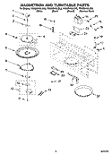 MAGNETRON AND TURNTABLE PARTS Diagram and Parts List for YKHMS155LBL2  KitchenAid Microwave