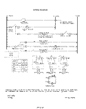 WIRING DIAGRAM Diagram and Parts List for F5257W0  Roper Range