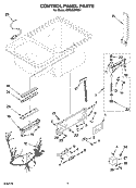 CONTROL PANEL PARTS Diagram and Parts List for KIDS36EPSS1  KitchenAid Dishwasher