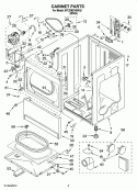 CABINET PARTS Diagram and Parts List for 8TCEM2760KQ1  Whirlpool Dryer