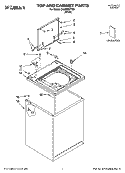 TOP AND CABINET PARTS Diagram and Parts List for CAWS522TQ0  Crosley Washer