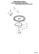 TURNTABLE PARTS Diagram and Parts List for MH1160XSD0  Whirlpool Microwave