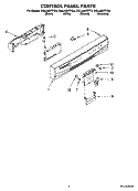 CONTROL PANEL PARTS Diagram and Parts List for DUL240XTPTA  Whirlpool Dishwasher