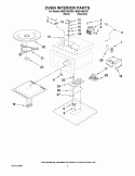 OVEN INTERIOR PARTS Diagram and Parts List for IBMS1456XB0  Whirlpool Microwave