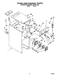 PANEL AND CONTROL Diagram and Parts List for KCCC151DWH0  KitchenAid Trash Compactor