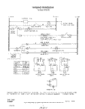WIRING DIAGRAM Diagram and Parts List for D5257X2  Roper Range