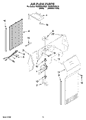 AIR FLOW PARTS Diagram and Parts List for 7GS6SHEXPQ03  Whirlpool Refrigerator
