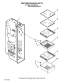 FREEZER LINER PARTS Diagram and Parts List for GSC25C6EYY02  Whirlpool Refrigerator