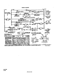 Wiring Diagram Diagram and Parts List for 2347*0A  Roper Range