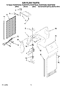 AIR FLOW PARTS Diagram and Parts List for KSCS23FSBL02  KitchenAid Refrigerator