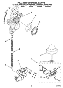 FILL AND OVERFILL PARTS Diagram and Parts List for KUDP02CRBL3  KitchenAid Dishwasher