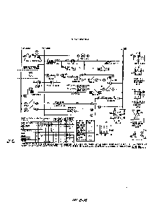 Wiring Diagram Diagram and Parts List for 2364*1A  Roper Range