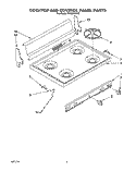 COOKTOP AND CONTROL PANEL, LIT/OPTI Diagram and Parts List for FGP320YL0  Roper Range