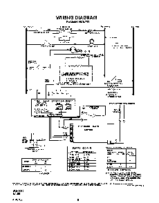 Wiring Diagram Diagram and Parts List for F9757*1  Roper Range