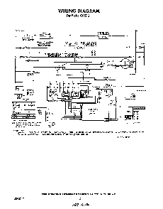 Wiring Diagram Diagram and Parts List for N9257*2  Roper Range