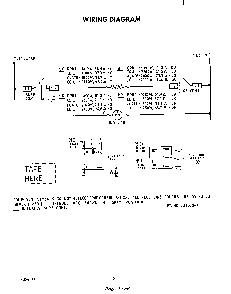 Wiring Diagram Diagram and Parts List for N3257*1  Roper Range