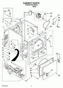 CABINET PARTS Diagram and Parts List for RGD4440VQ0  Roper Dryer